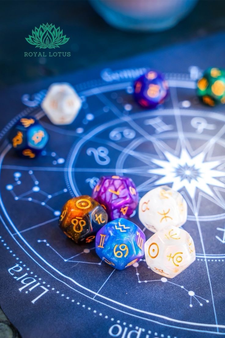 Astrology Dice Guide