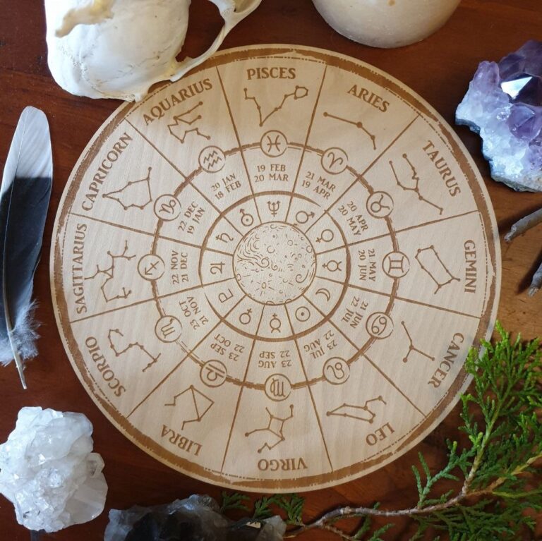Astrology & Mental Health Cycles